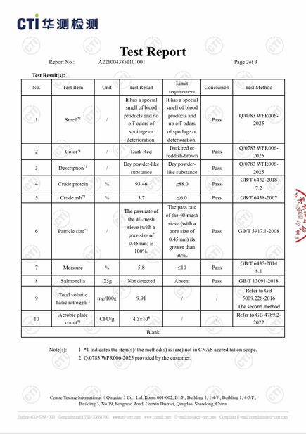 Weifang Purun Biotechnology Co. , Ltd.